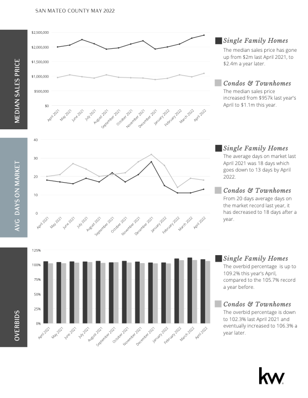 A black and white graph with a few lines on it.