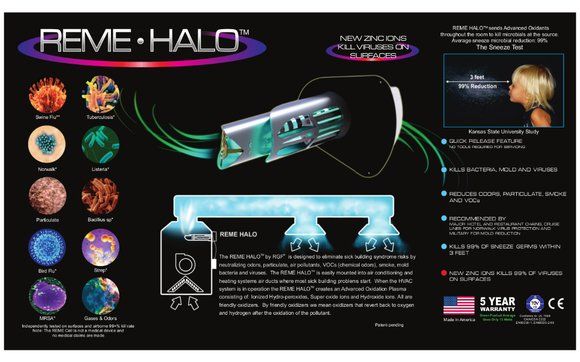 Reme-Halo air purifier information