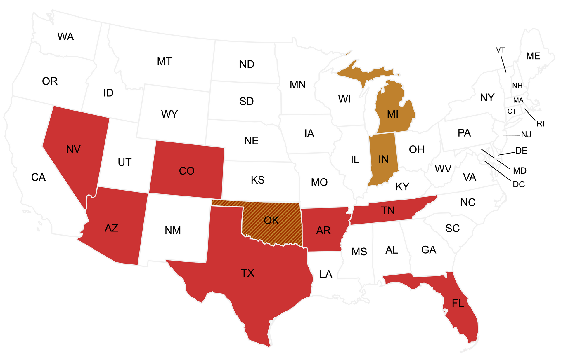 Red: BRUSA Rodeos; Brown: Partner Rodeos