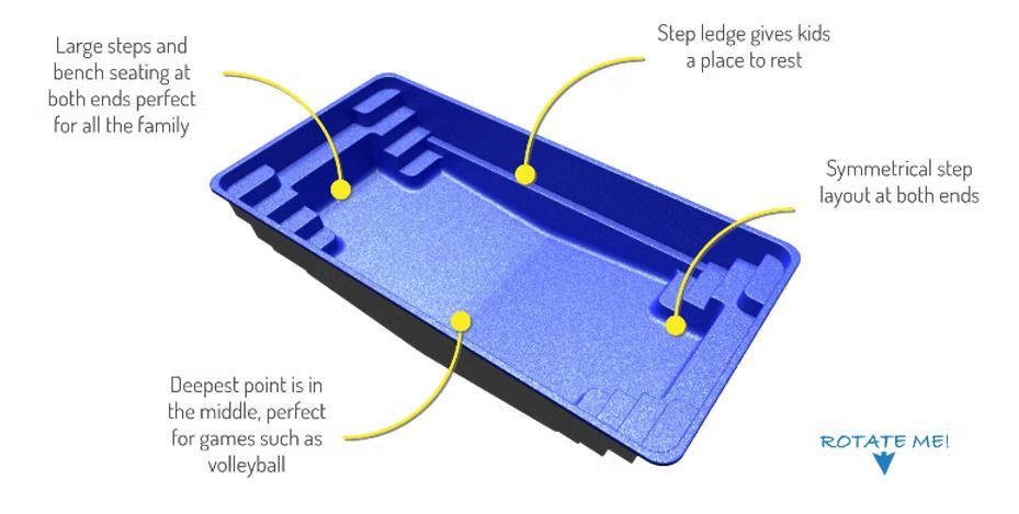 Blue Rectangular In-Ground Swimming Pool — Swan Hill Pool & Spa Centre in Swan Hill, VIC