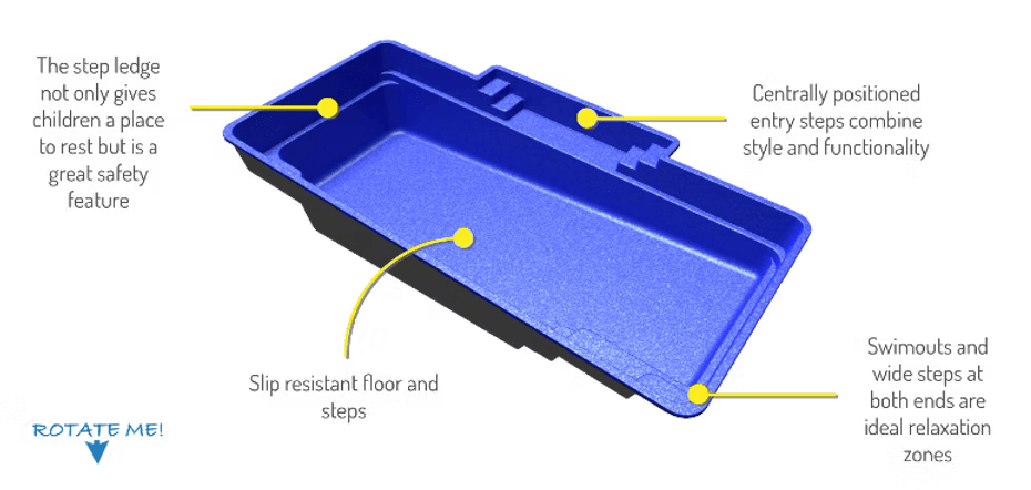 Blue Rectangular Swimming Pool with Steps — Swan Hill Pool & Spa Centre in Swan Hill, VIC