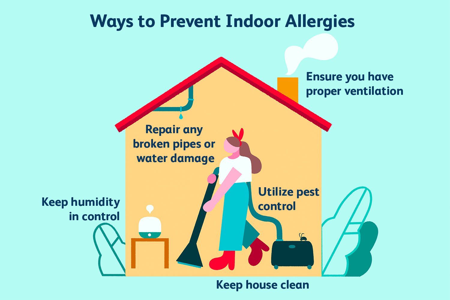 How Do I Prevent Indoor Allergens?