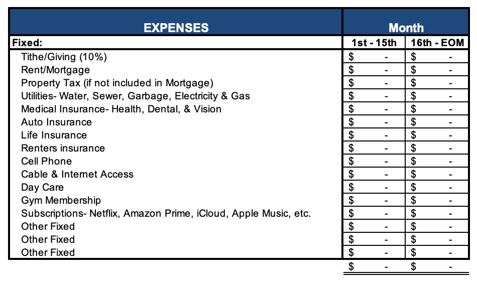 Fixed expense examples you can use for budgeting by Tye and Ann Rustrum