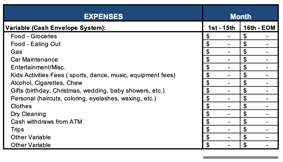 Examples of Variable Expenses you can use for budgeting by Tye and Ann Rustrum