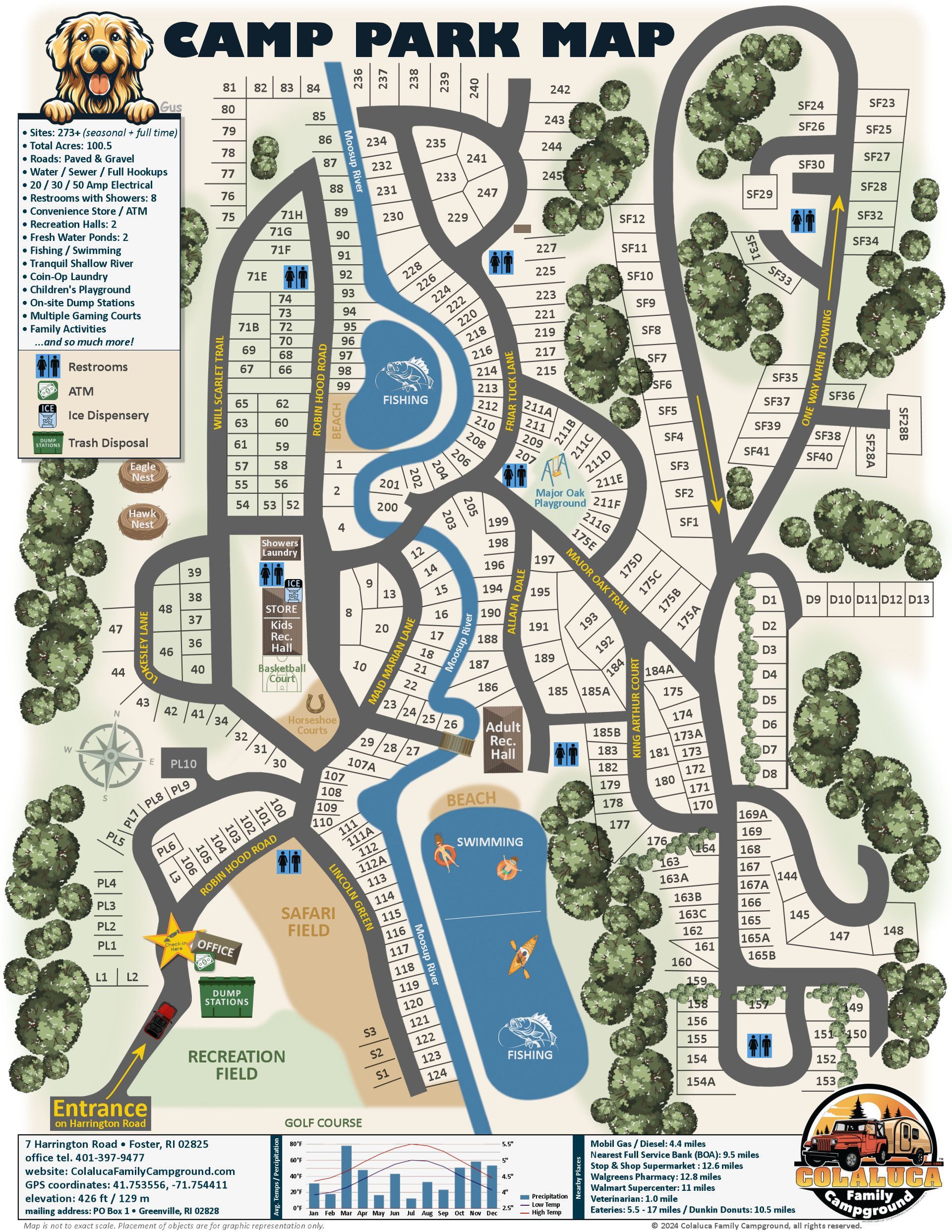 Colaluca Family Campground Map