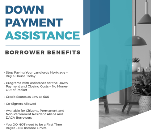 A poster for down payment assistance with a picture of a living room.