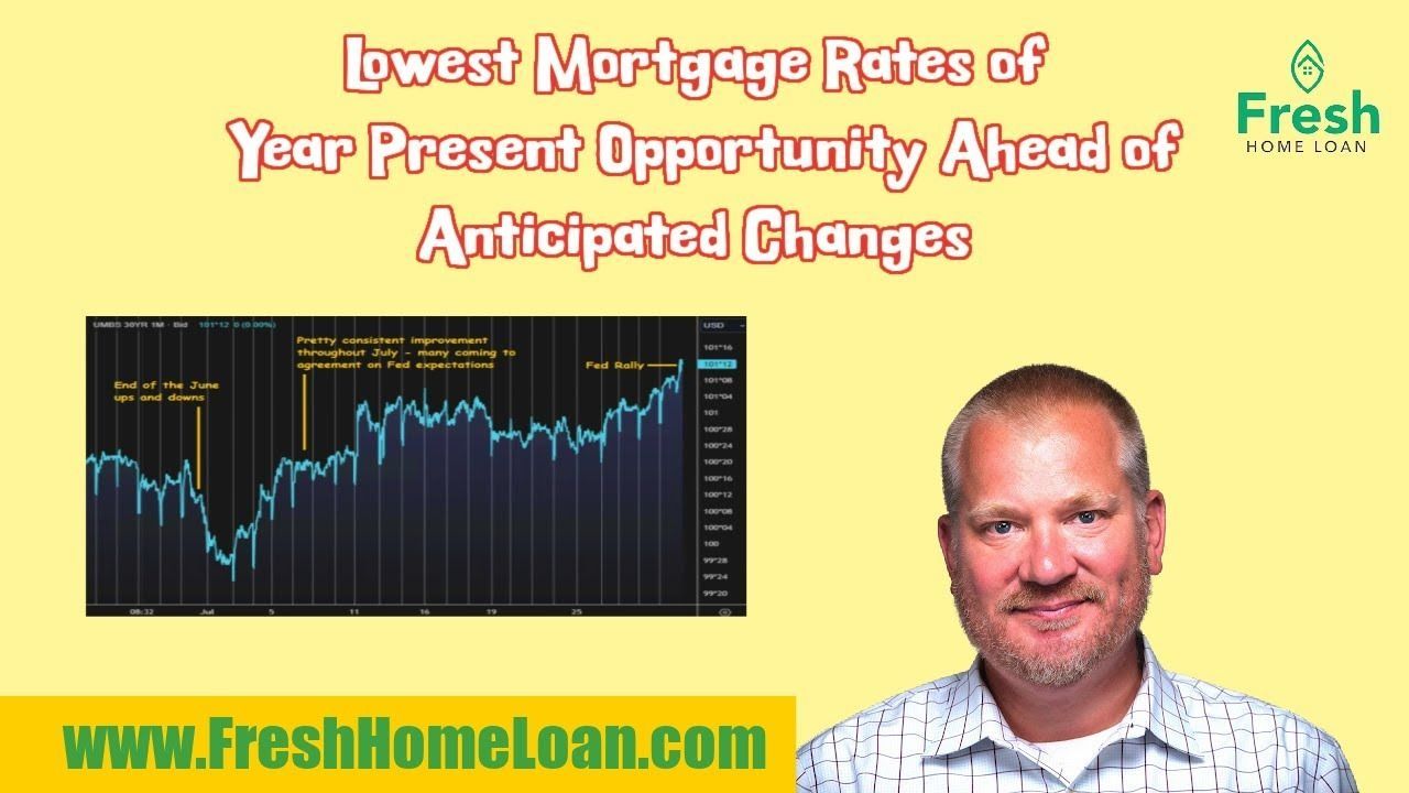 A man stands in front of a graph that says lowest mortgage rates of year present opportunity ahead of anticipated changes
