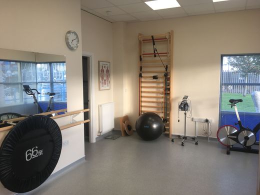 Physiofit Milford Haven Gym