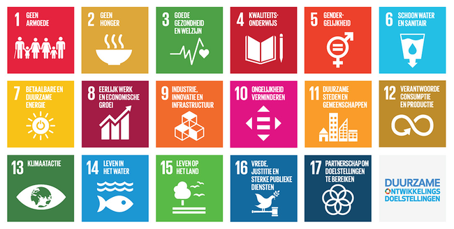 Bijlmerbox Amsterdam Zuidoost lokale ondernemers lokale producten SDG