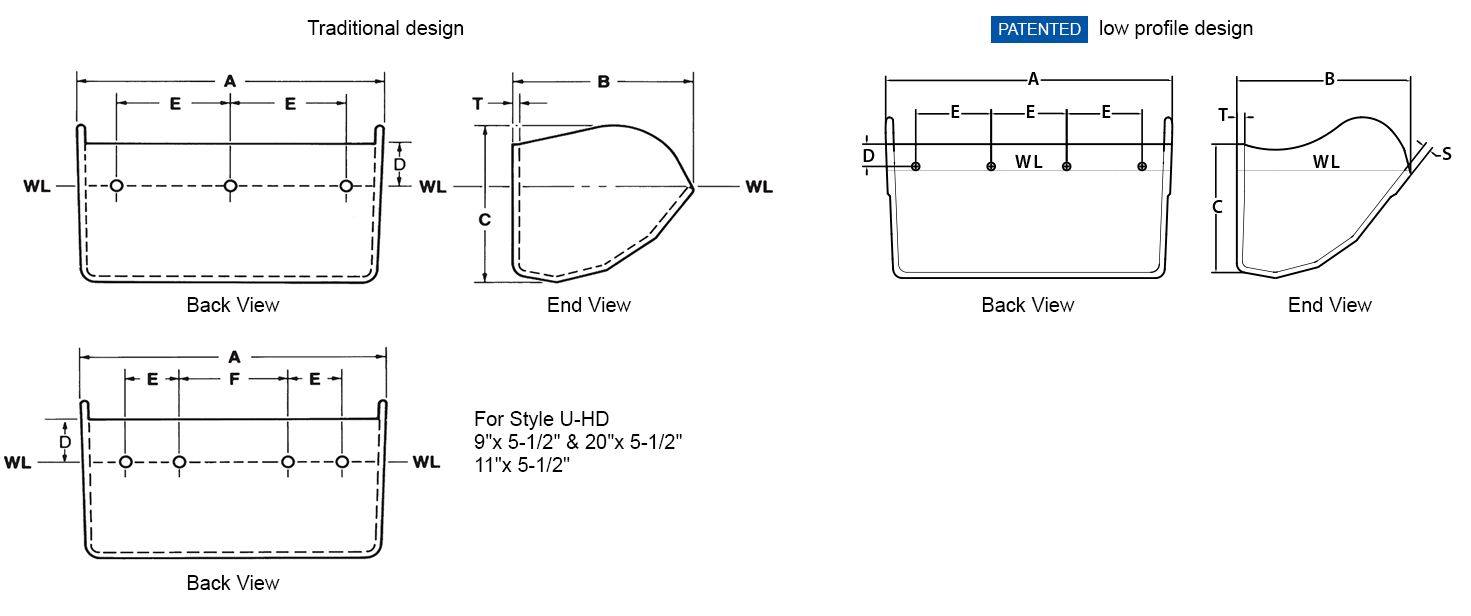 Tapco Elevator Bucket Dimensions (CC-HD Super Capacity)