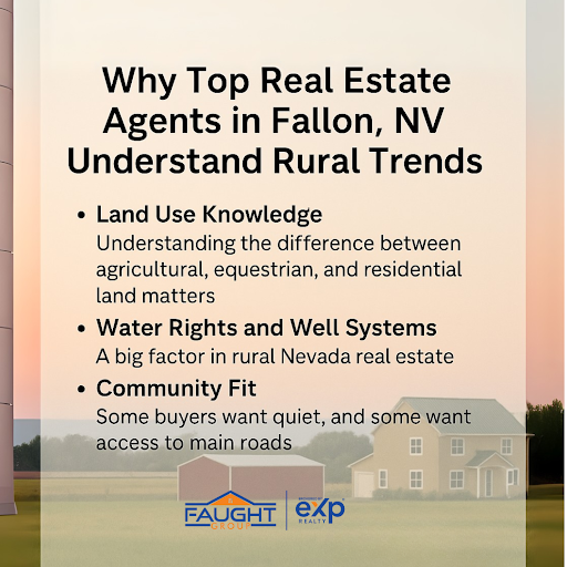 Key rural real estate trends by top real estate agents in Fallon, NV including land use, water systems, and community fit.