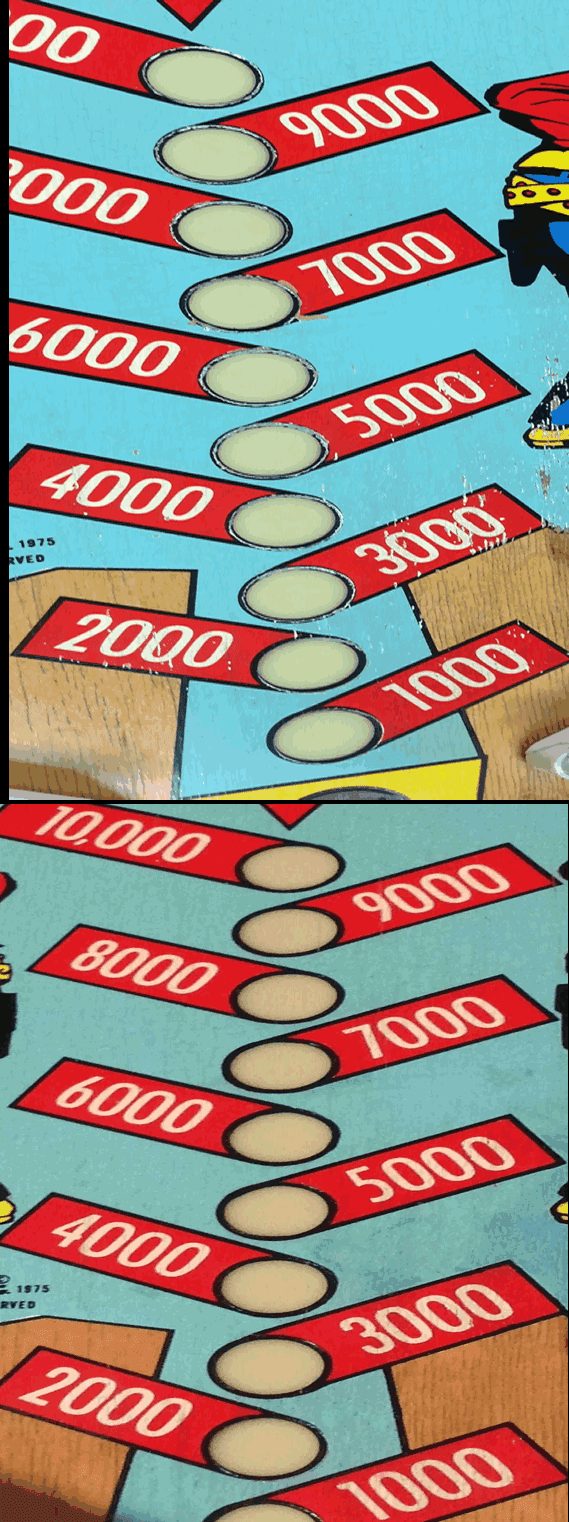 A cartoon drawing of a board game with numbers on it