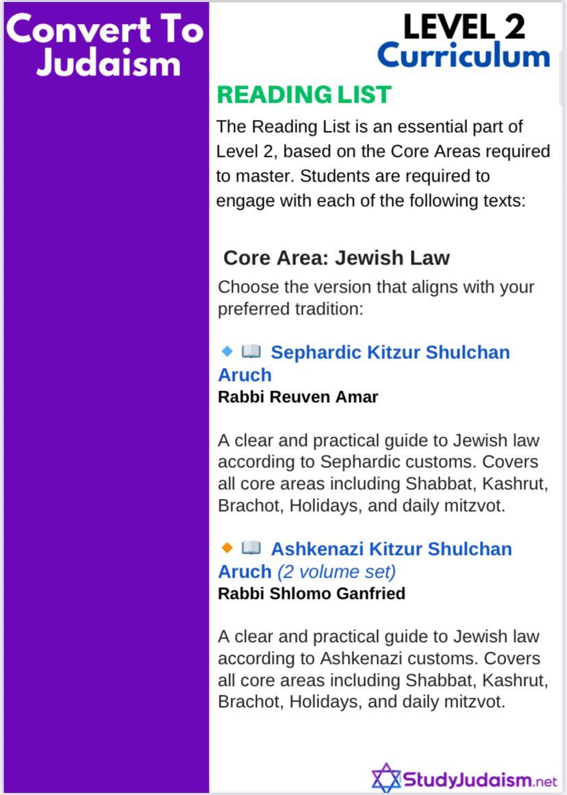 Level 2 Judaism curriculum reading list for Jewish law, with Sephardic and Ashkenazi options.