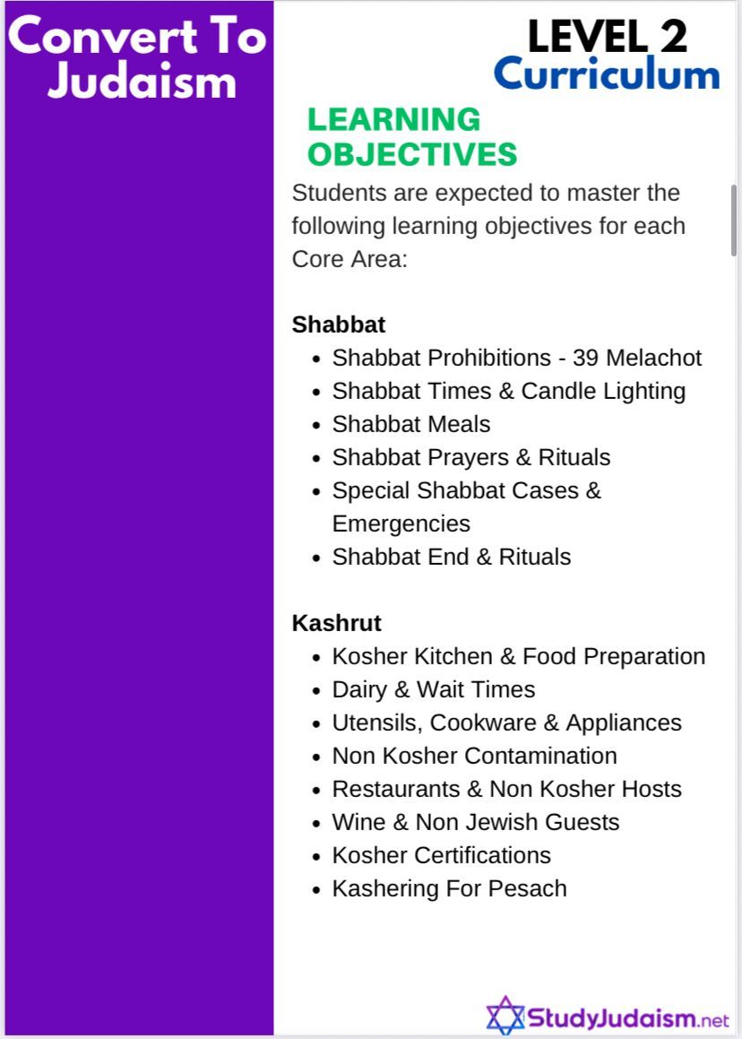 Curriculum for Convert to Judaism Level 2, with Shabbat and Kashrut learning objectives in text.