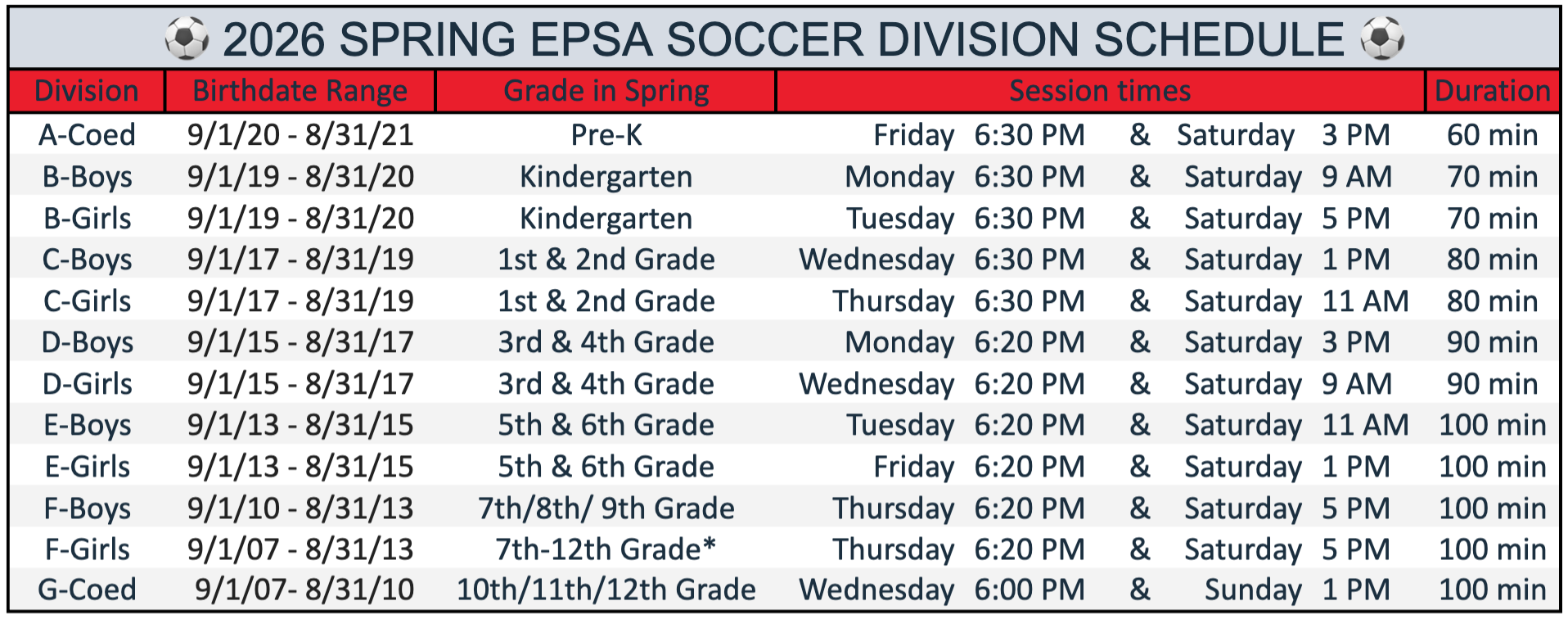2028 Spring EPSA Soccer Division schedule with teams listed by age group, grade in spring, session times, and duration.
