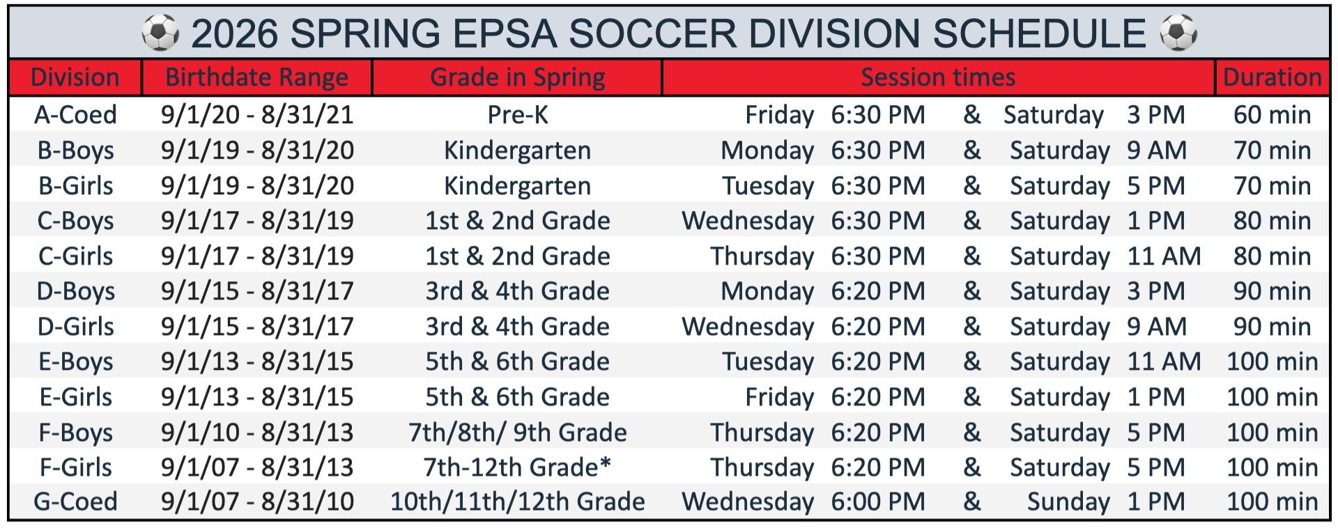 2028 Spring EPSA Soccer Division schedule with teams listed by age group, grade in spring, session times, and duration.