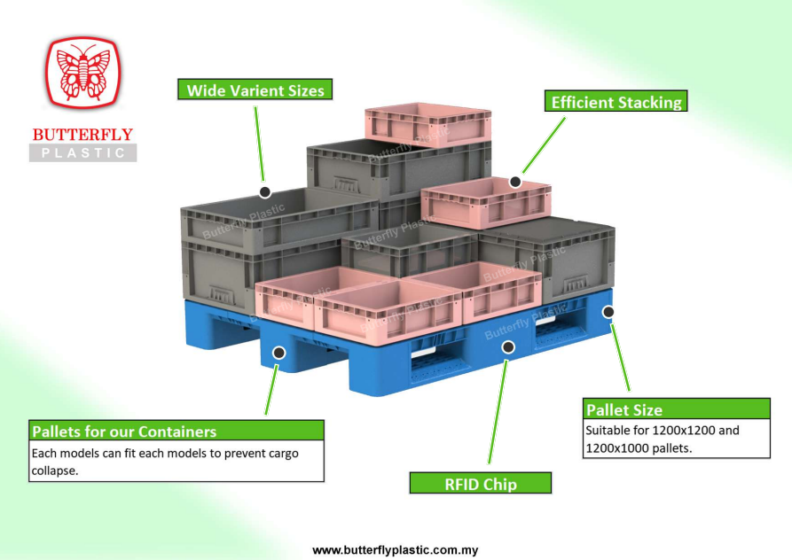 Euro Container Catalog