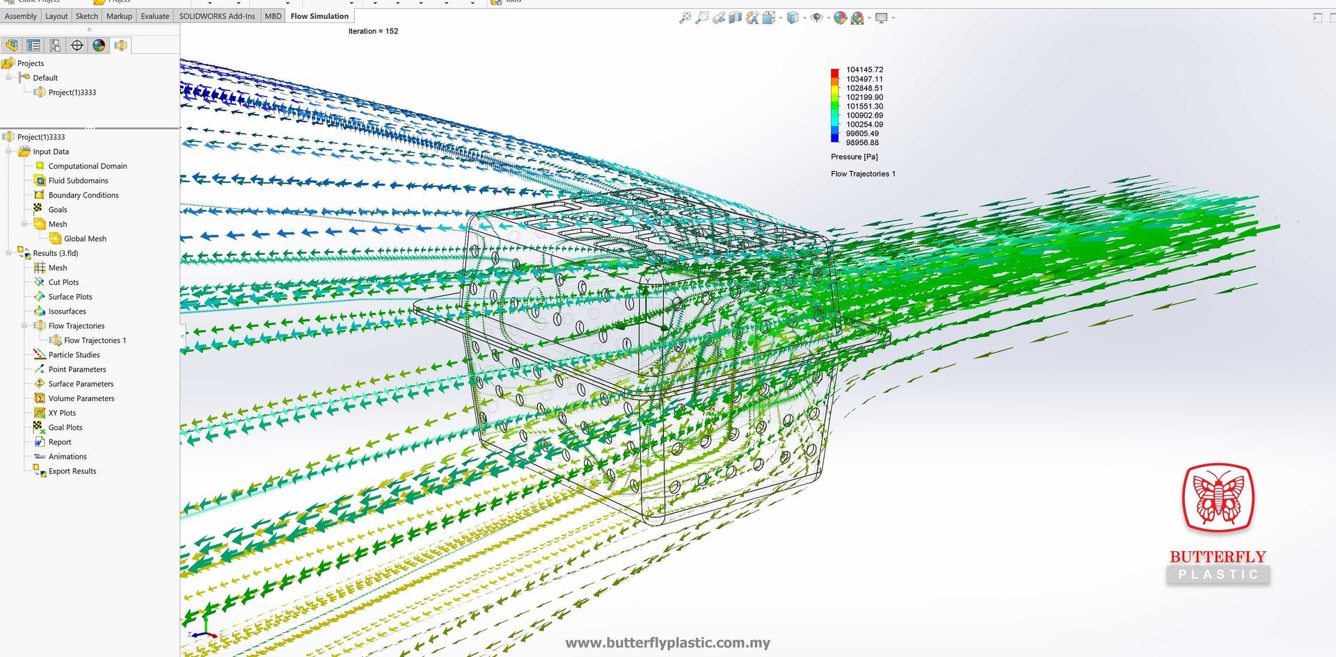 plastic injection manufacturer