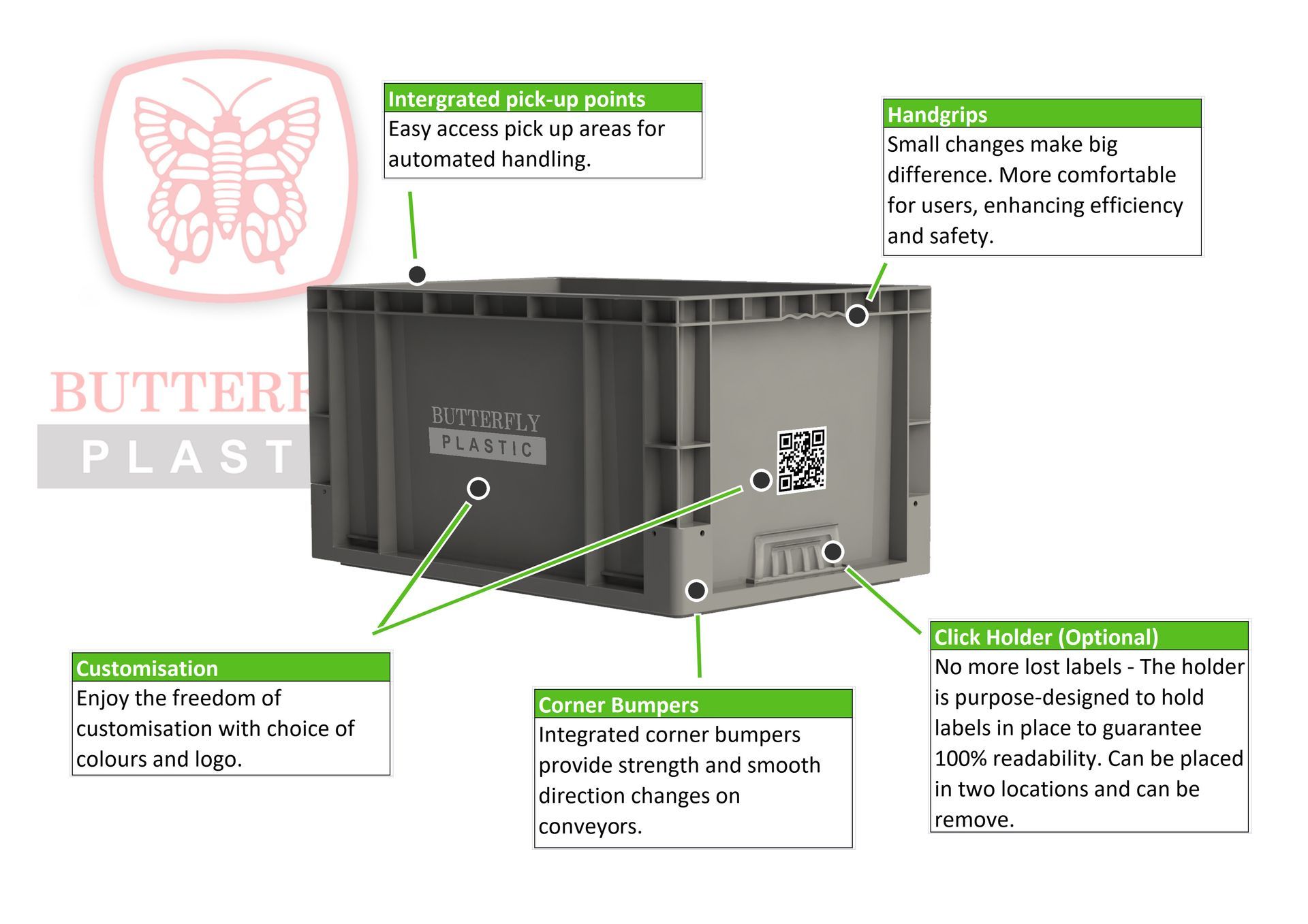 plastic euro container supplier