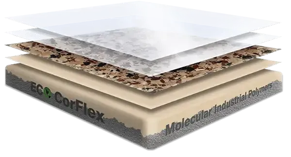 Diagram of a layered flooring system, featuring a clear top layer, decorative layer, and supporting layers.