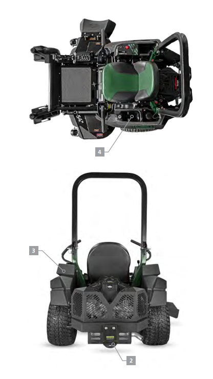 Top and front views of a green and black zero-turn lawn mower, labeled at three points.