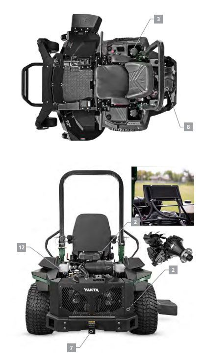 Overhead and front view of a green zero-turn lawnmower. Several components are labeled.