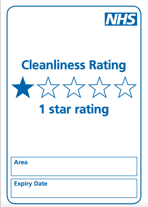 national standards of healthcare cleanliness 2021 nhs england