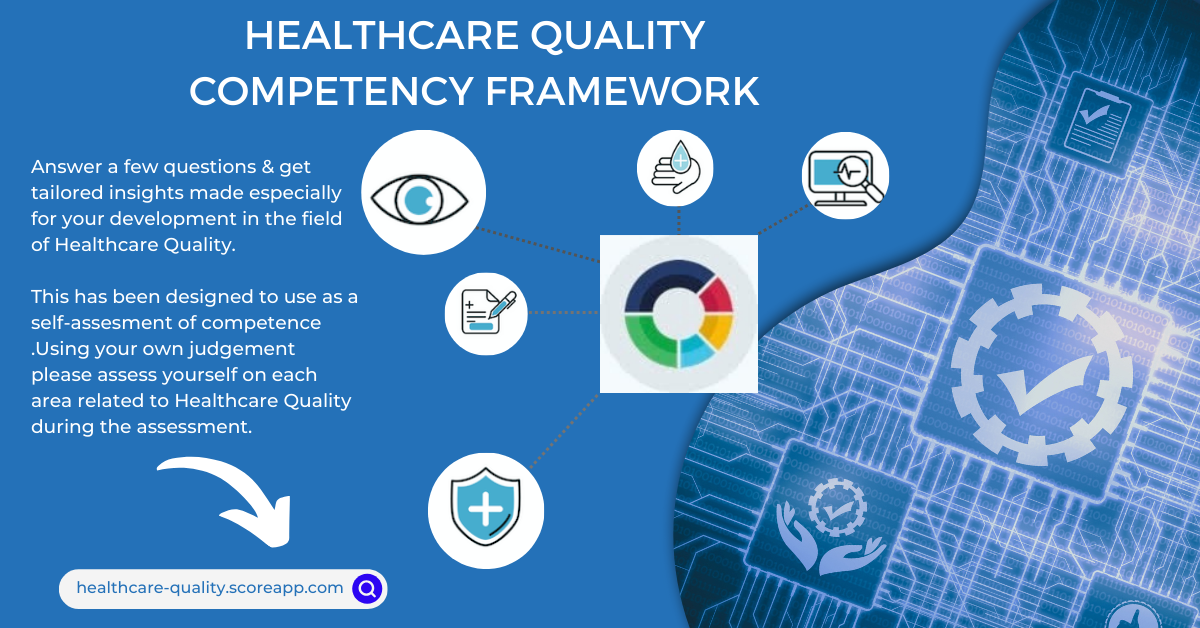 Healthcare Quality ScoreApp