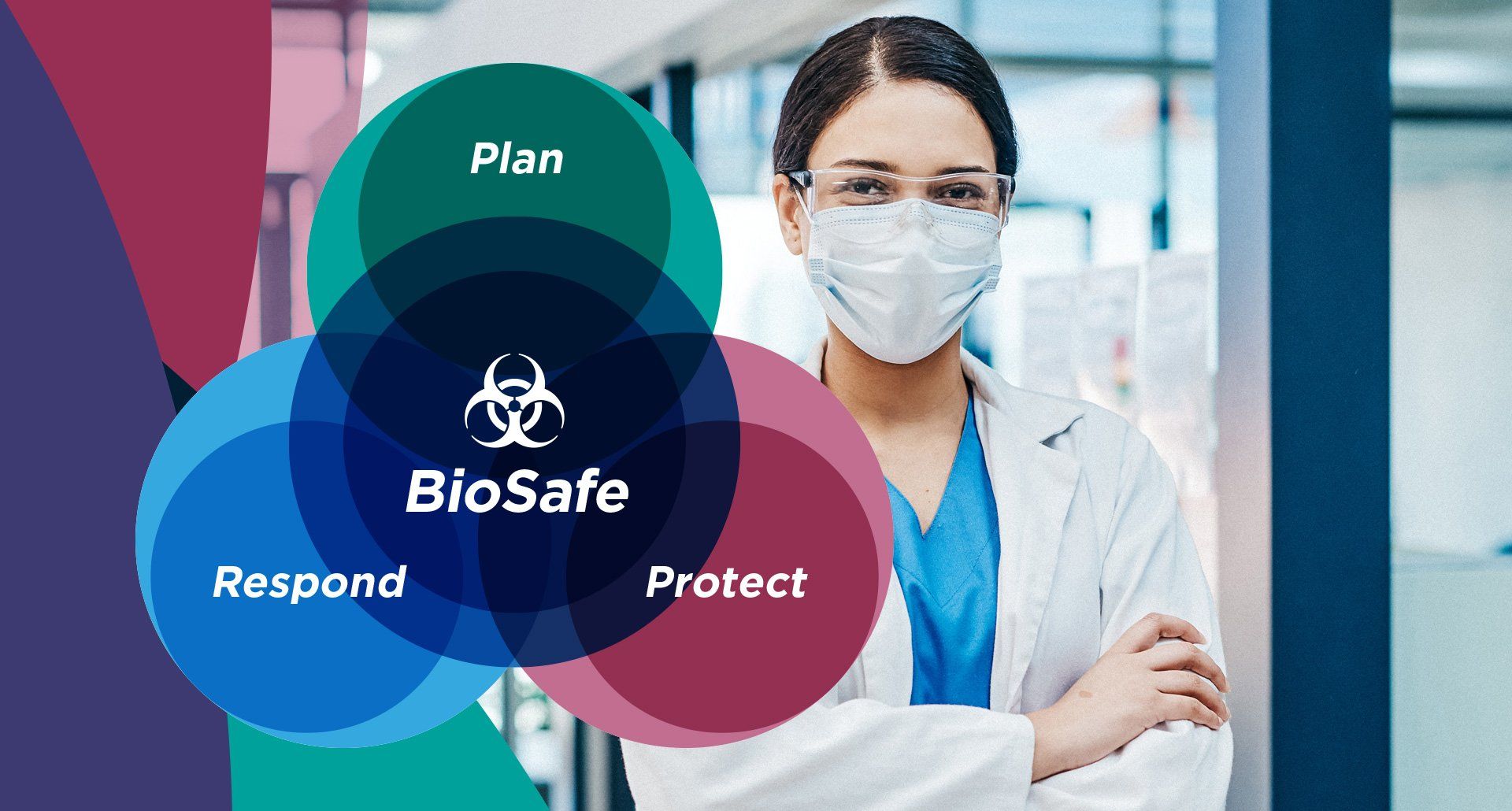 BioSafe , Plan Respond & Protect