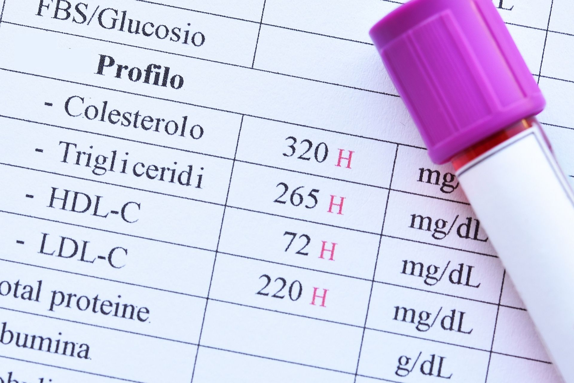 analisi cardiovascolare