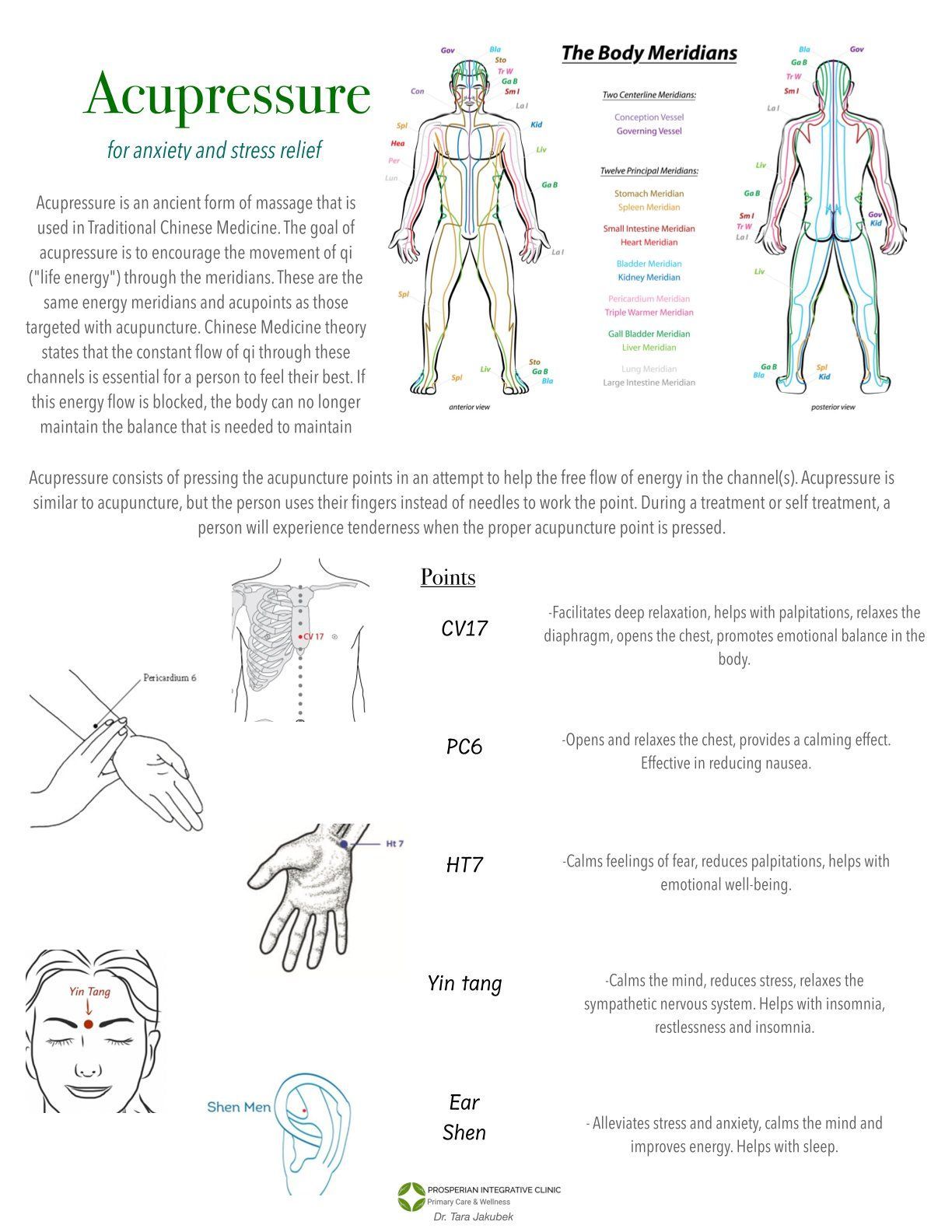 A black and white drawing of a person 's body with acupressure points.