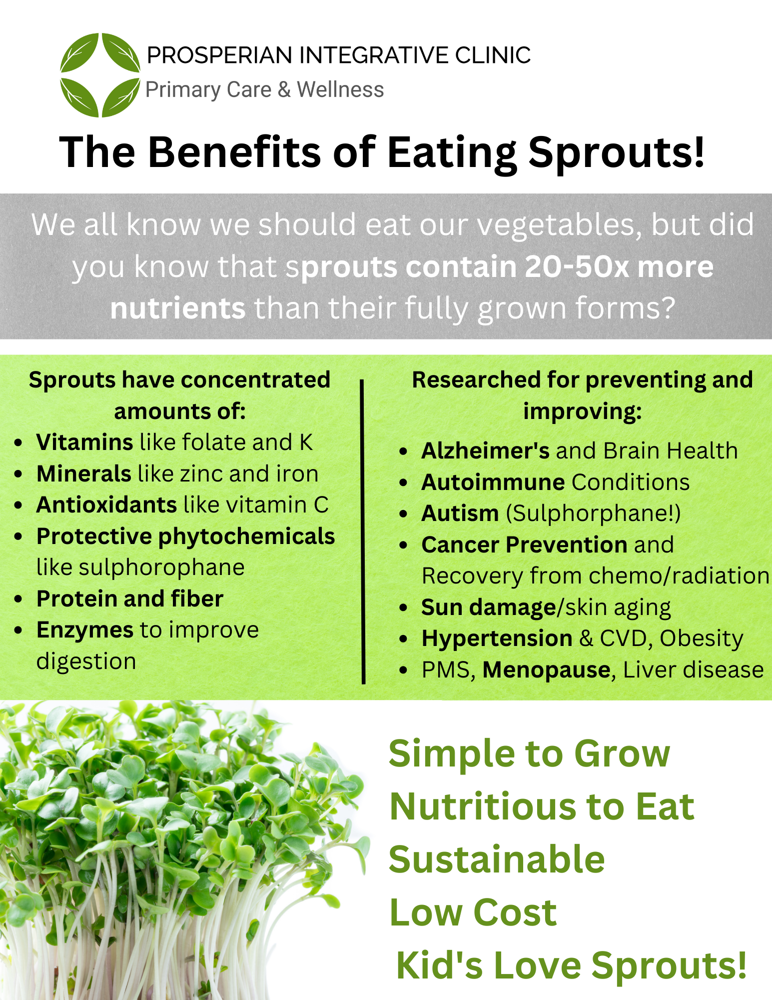 A flyer about the benefits of eating sprouts