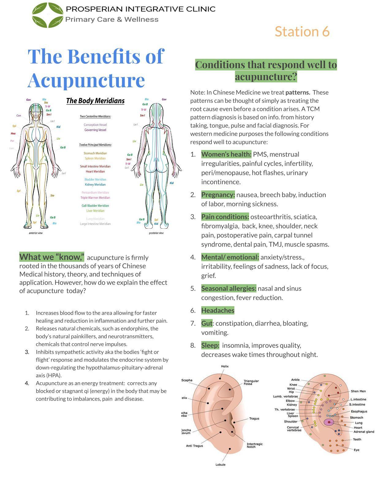 A pamphlet explaining the benefits of acupuncture