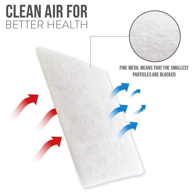 Filter Foam: A Breath Of Fresh Air