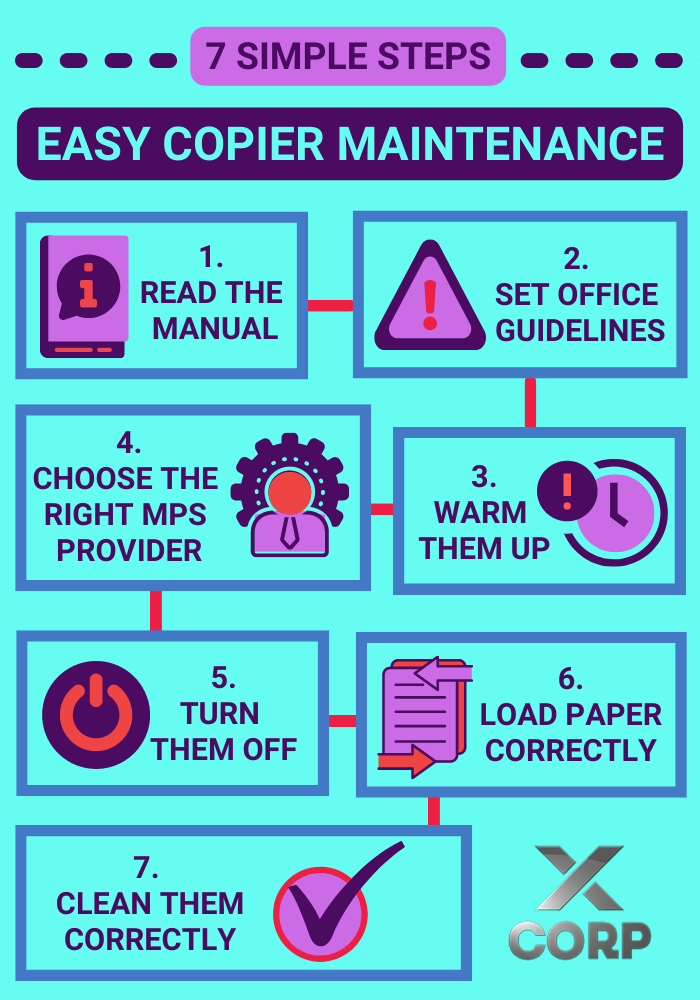 How to Compromise a Printer in Three Simple Steps