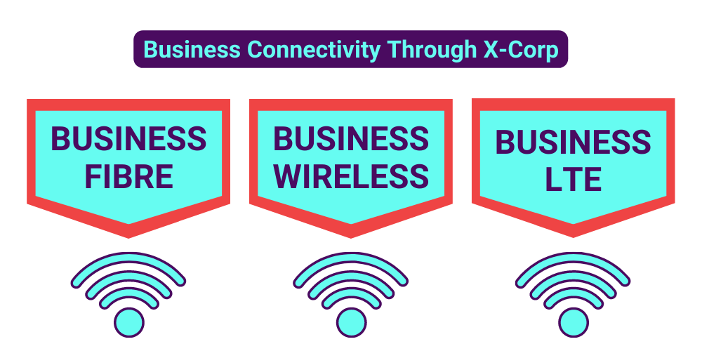 Business Connectivity Provider | Fibre, Wireless & LTE