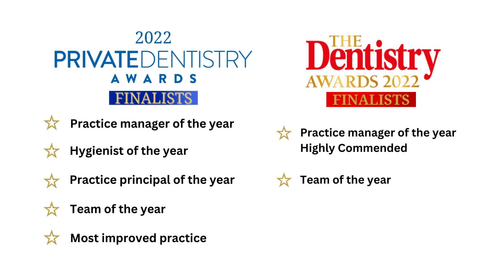 Dentistry Awards