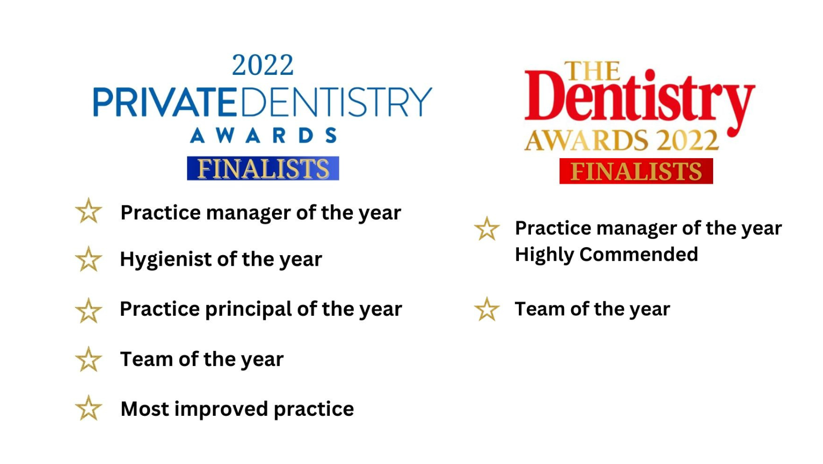 About Us Dynamic Dental Studio