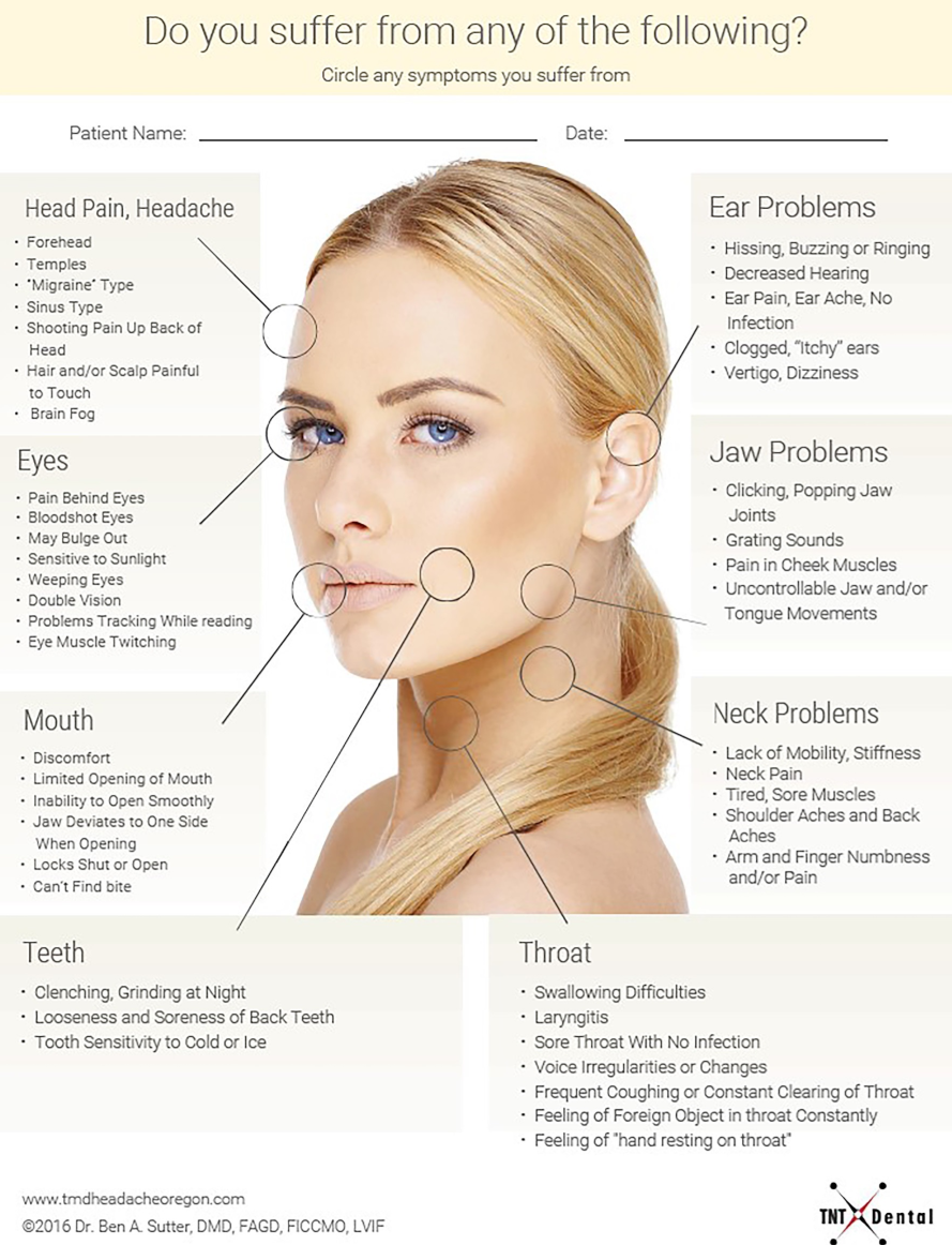 Do you suffer from any of the following?