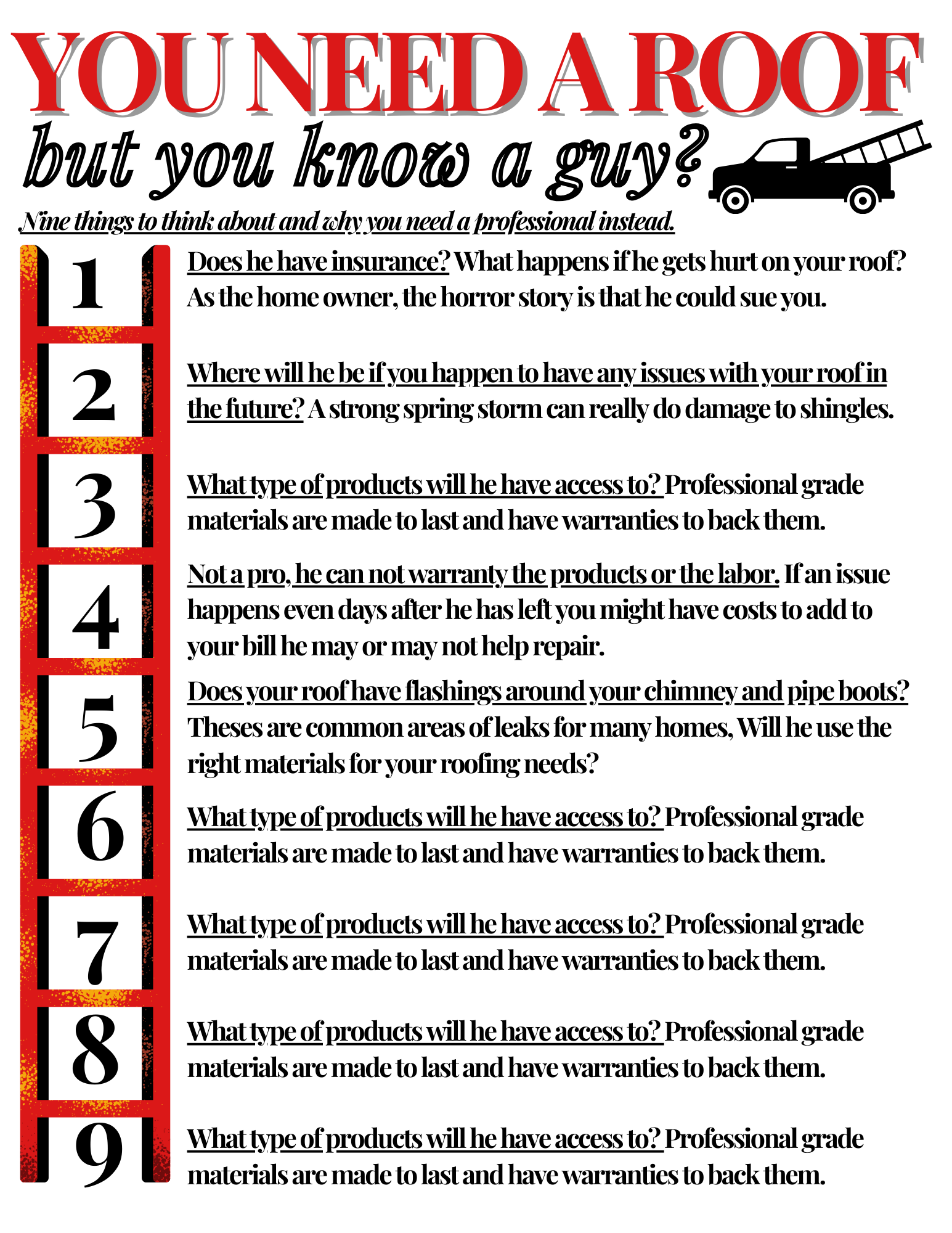 Brown shingled roof with three vents, black streaks, and a small chimney.  Yellow siding and trees in the background.