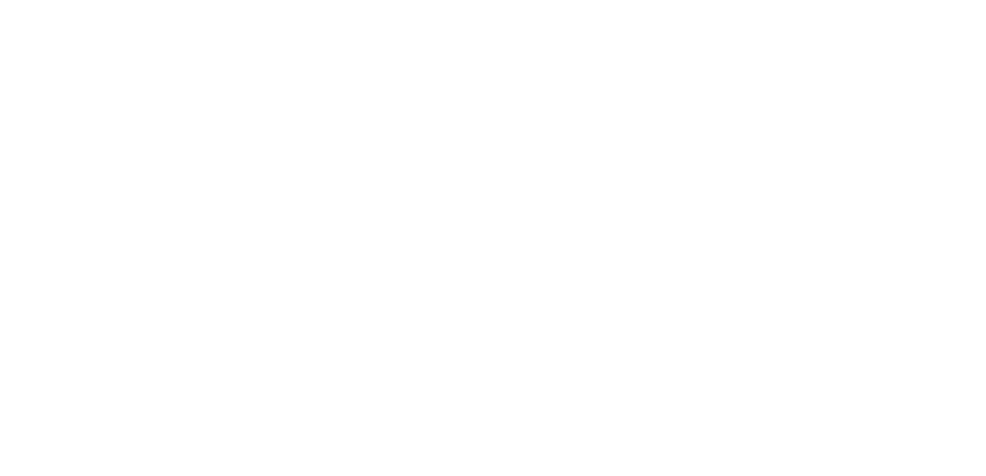 NSW Department Of Primary Industries