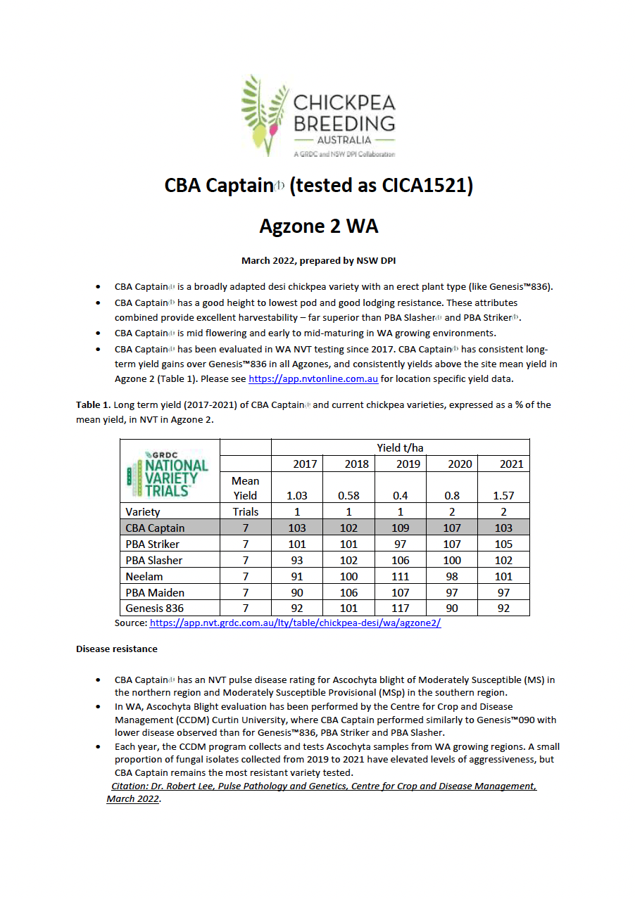 2023 CBA Captain WA Agzone 2