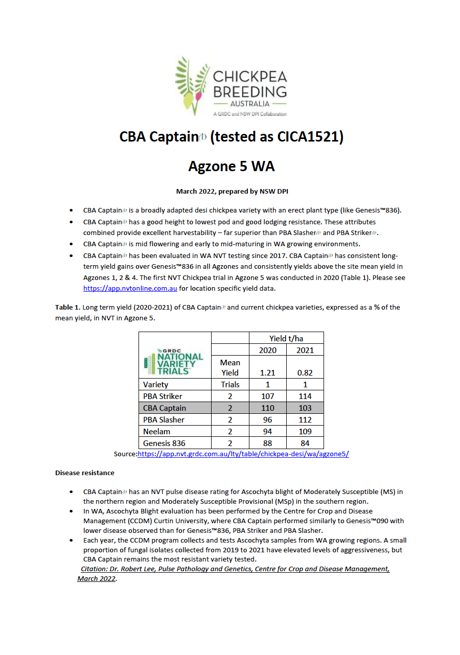 2023 CBA Captain WA Agzone 5