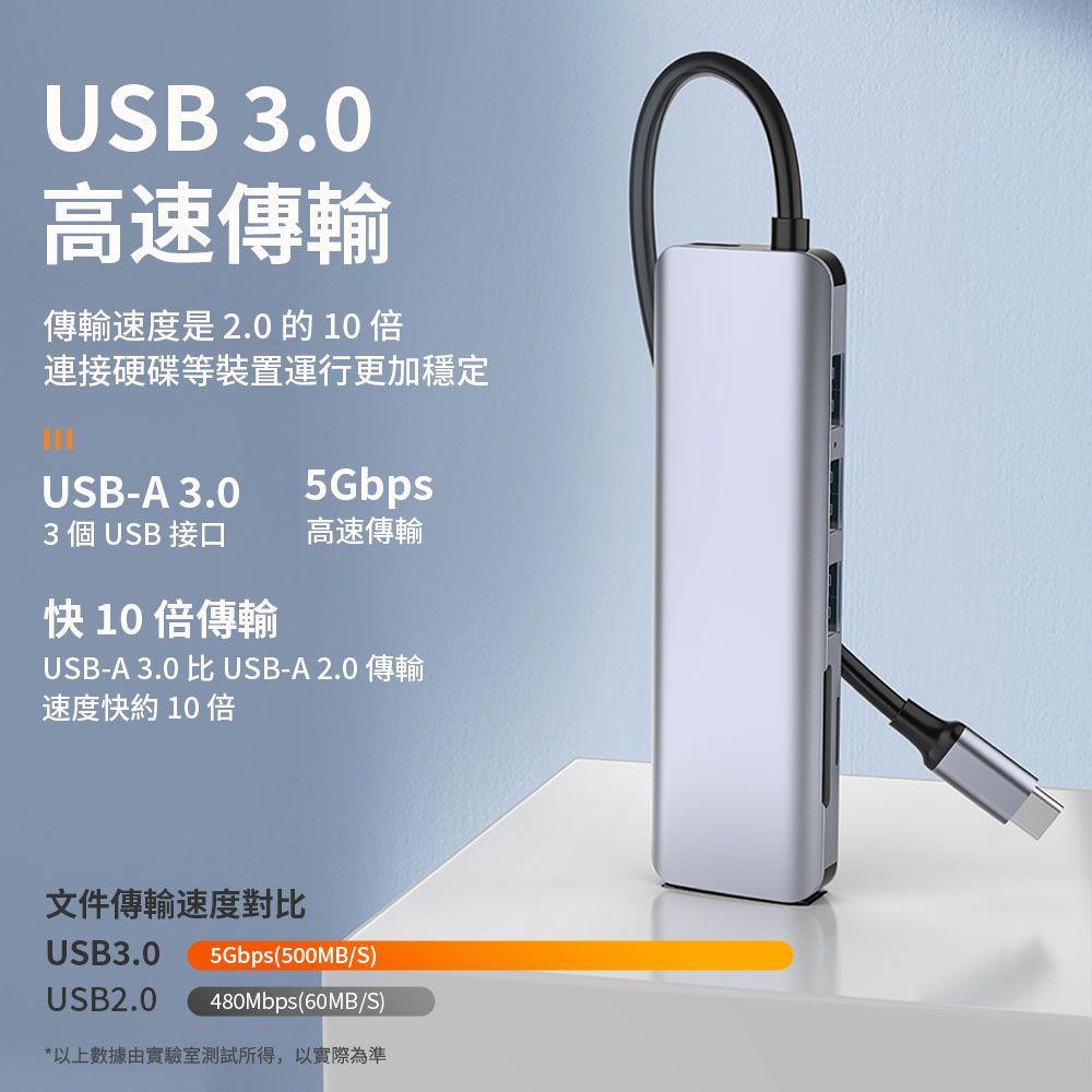 WiWU Alpha系列 USB-C HUB 七合一多功能集線器