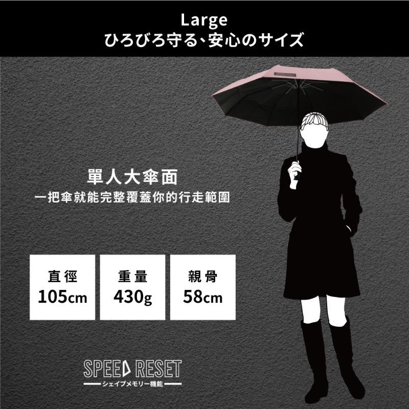 免運內有折扣碼 BLACK RESET 記憶迅收 ‧ 全遮光黑膠自動開收傘