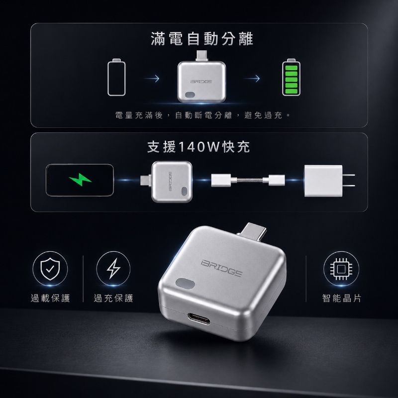 iBRIDGE-140W快充滿電斷電保護器 (一年保固)