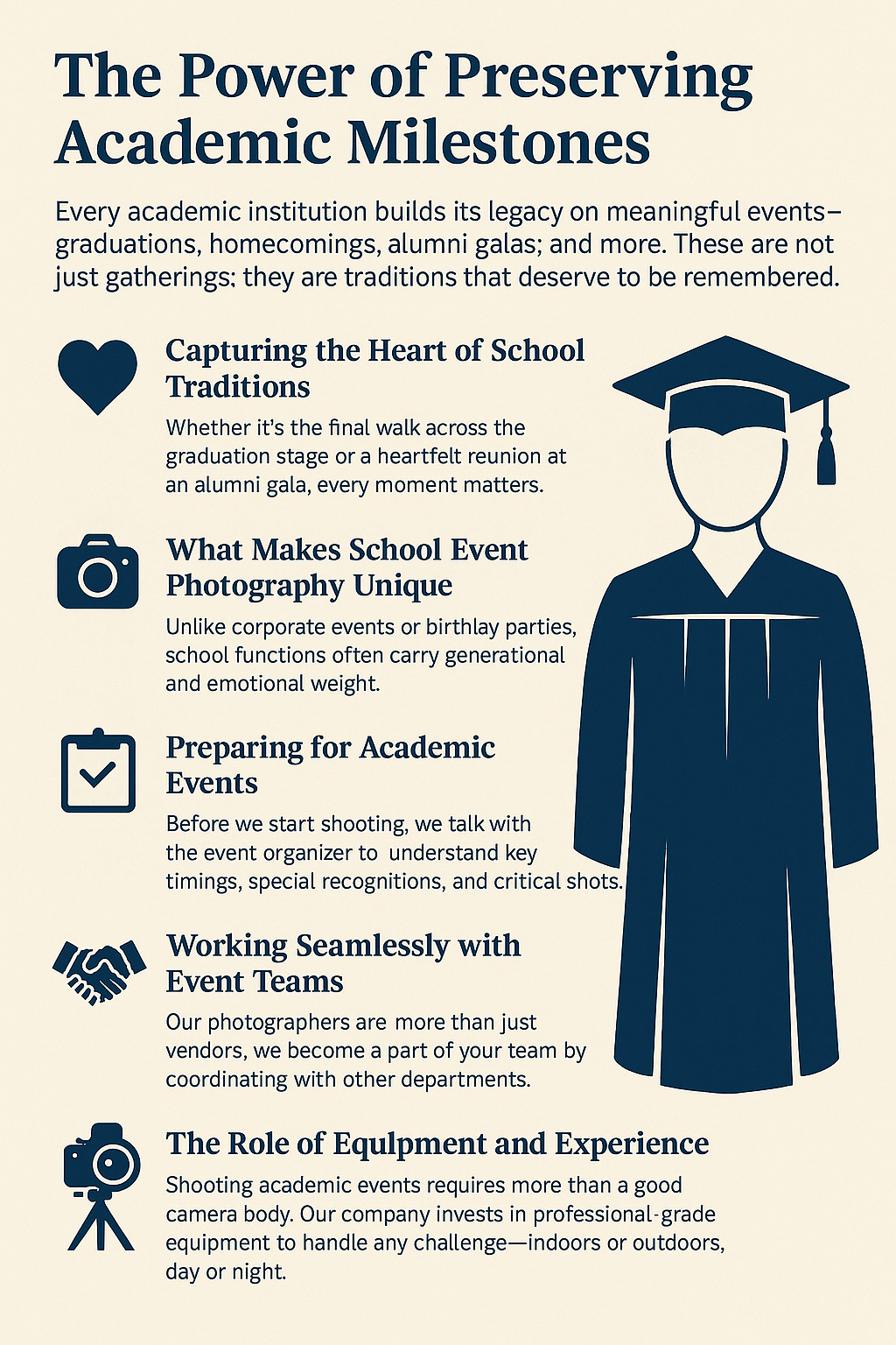 An infographic titled
