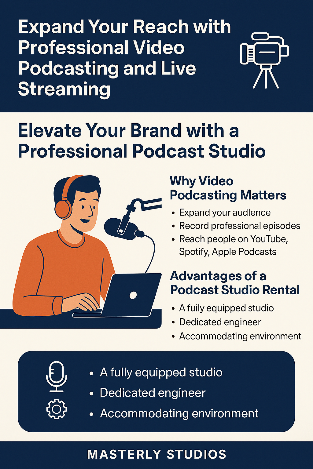 Expand Your Reach with Professional Video Podcasting and Live Streaming.” It features a navy blue, white, and orange color scheme with an illustration of a podcaster speaking into a microphone while using a laptop. The design highlights the benefits of video podcasting, such as expanding audience reach and producing professional episodes, along with the advantages of podcast studio rental including a fully equipped studio, dedicated engineer, and accommodating environment.