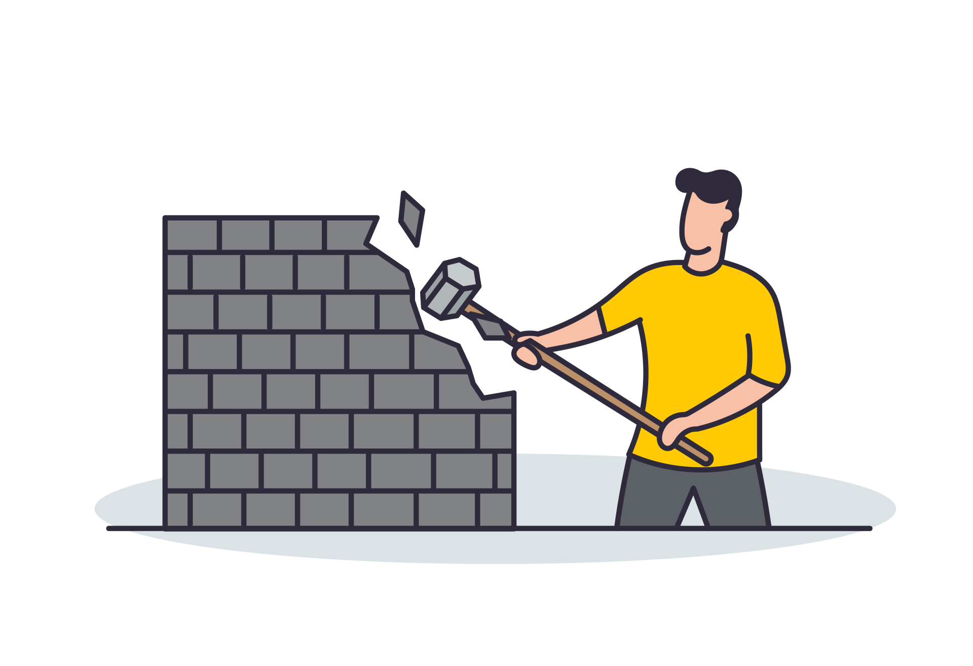 Interior Demolition Indianapolis