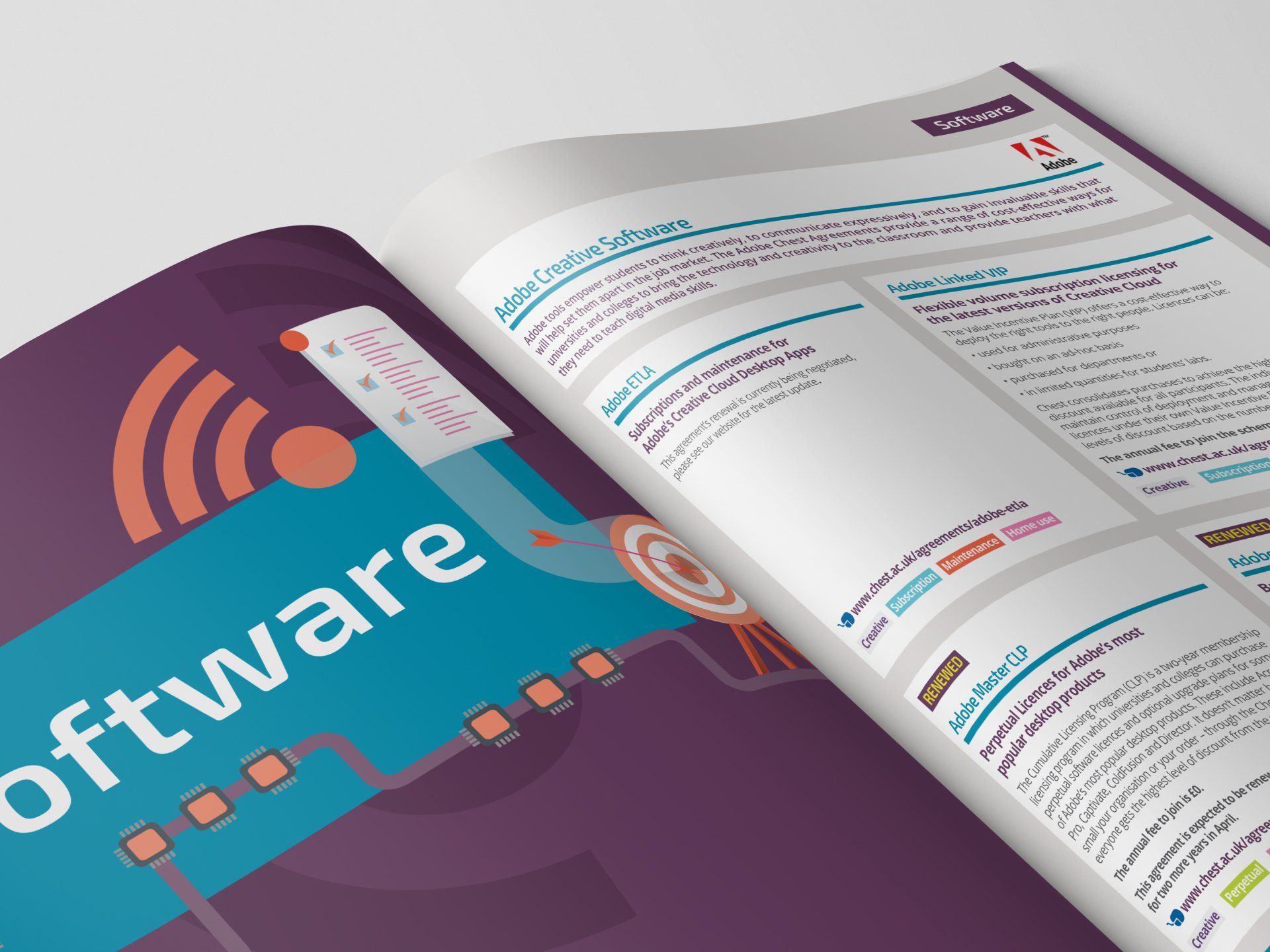 Design for Chest Jisc Eduserv